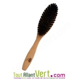 Brosse Textiles
