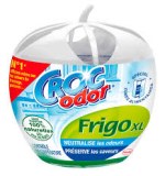 Croc Odor
